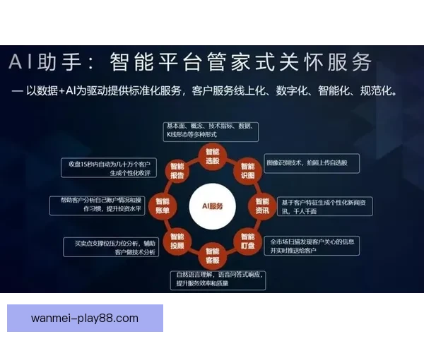 精准分析与智能预测助力体育竞猜提升胜率全面攻略