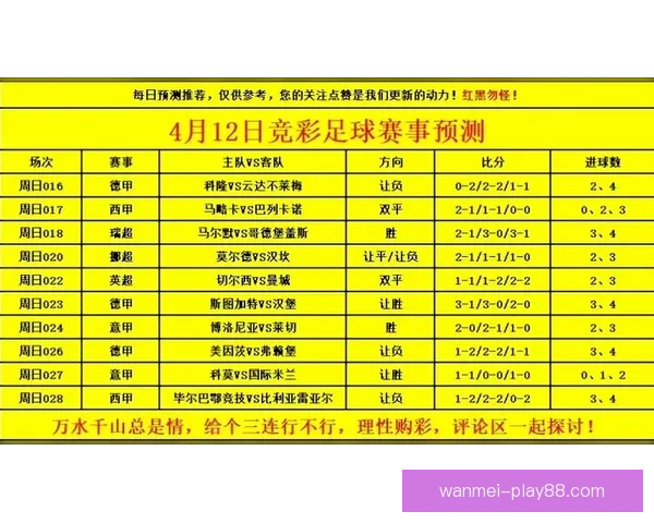 世界杯最新战况分析 各队比分盘点及晋级形势预测